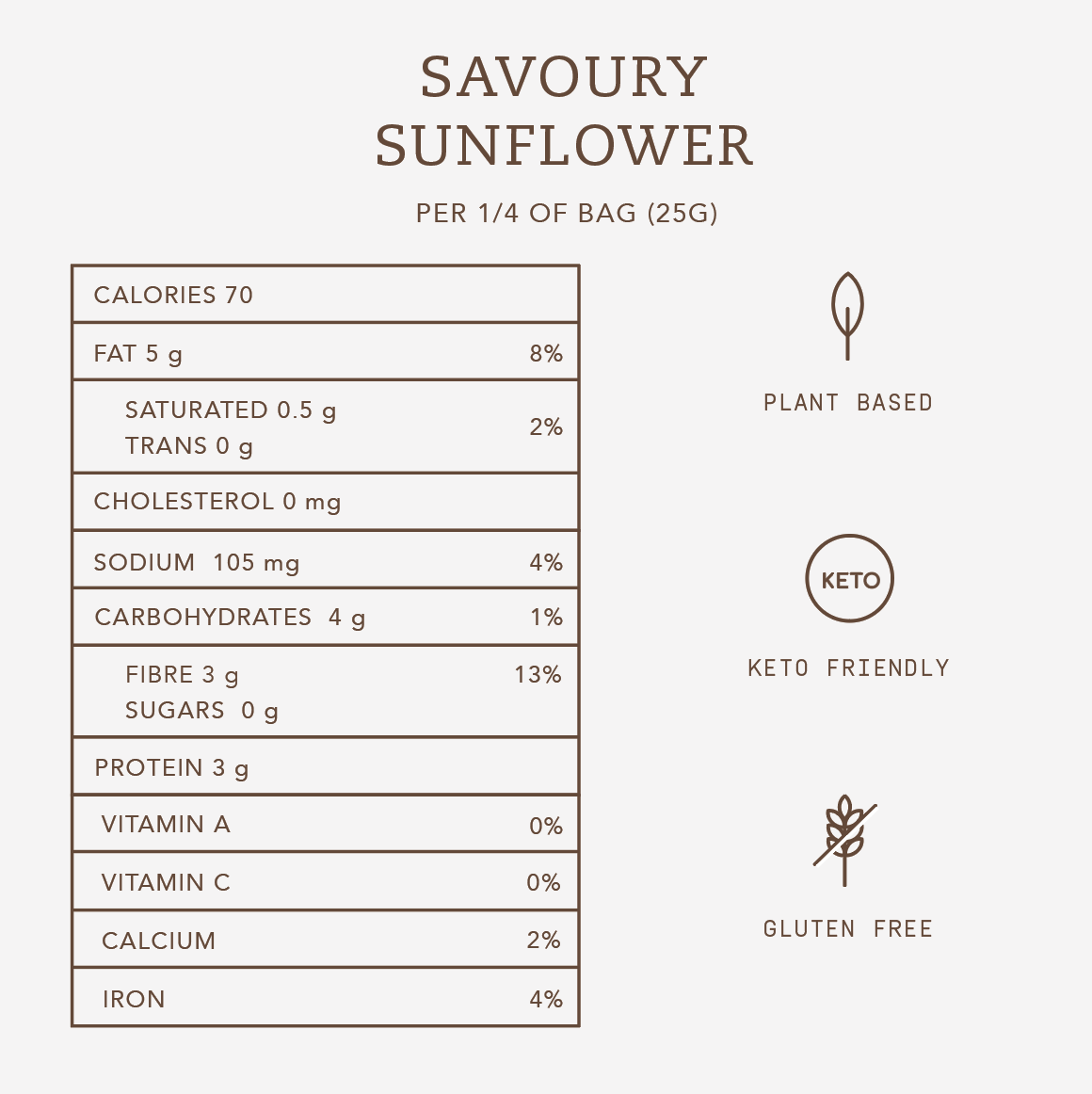 Eves Crackers Savoury Sunflower (108g) - Lifestyle Markets